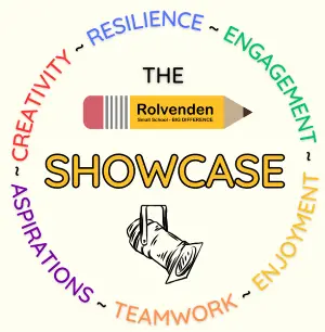 Rps Showcase 2025 Data Thistle