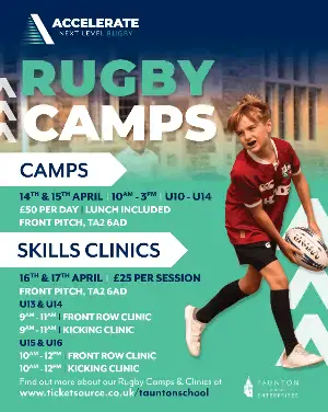 Accelerate Rugby Camps | Data Thistle